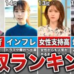 歴代乃木坂メンバーの年収ランキングTOP15