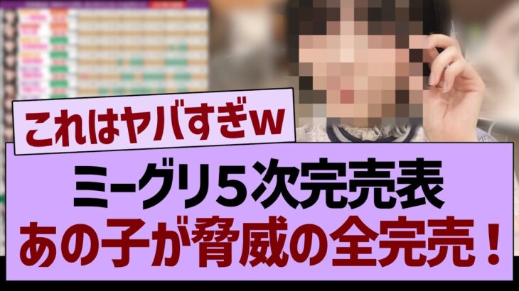 ミーグリ５次完売表公開、あの子が脅威の全完売！【乃木坂46・乃木坂工事中・乃木坂配信中】