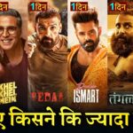 Stree 2 vs Khel Khel Mein Box Office Collection, Thangalaan, Double Ismart, Mr Bachchan, Vedaa,