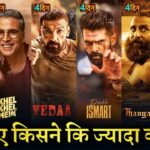 Stree 2 vs Khel Khel Mein Box Office Collection, Thangalaan, Double Ismart, Mr Bachchan, Vedaa,