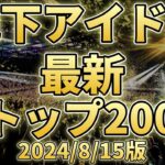 【最新人気地下アイドルランキング200】活動をデジタルにデータ化、主観ゼロの最新人気ランキング8月15日版【ゆっくり解説】