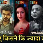 Stree 2 Box office collection, Yudhra, Devara Advance Booking, Tumbbad, The Goat Movie Collection,