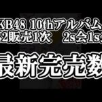 10/16時点 AKB48 10thアルバム OS盤 メンバー別 完売数について48古参が思うこと【AKB48】