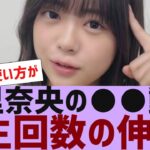 【乃木坂４６】冨里奈央の●●動画の再生数がすごいことに【反応集】