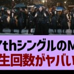 37thシングルのMV再生回数がヤバい…【乃木坂46・乃木坂工事中・乃木坂配信中】