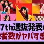 37th選抜発表の同接数がすごすぎたwww【乃木坂46・乃木坂工事中・乃木坂配信中】