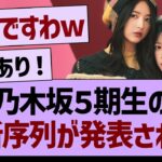 乃木坂５期生の最新序列が発表される！【乃木坂46・乃木坂工事中・乃木坂配信中】