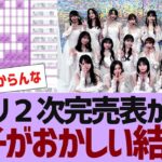 【乃木坂４６】ミーグリ２次完売表が公開【反応集】