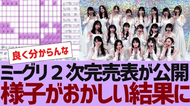 【乃木坂４６】ミーグリ２次完売表が公開【反応集】