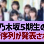 乃木坂５期生の最新序列が発表される！【乃木坂46・乃木坂工事中・乃木坂配信中】