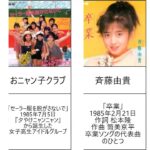 懐かしの邦楽アーティスト その6 全部知ってたら邦楽通・マニア　中山美穂の同期 85年デビュー組 女性アイドル