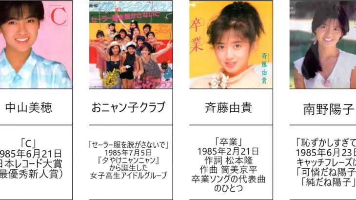 懐かしの邦楽アーティスト その6 全部知ってたら邦楽通・マニア　中山美穂の同期 85年デビュー組 女性アイドル