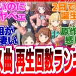 【学園アイドルマスター】『学マス曲の再生回数ランキング』に対する反応【学マス】【アイドルマスターシリーズ】】#学園 #学マス  #反応集