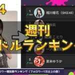 【#004】週刊アイドルランキングTV – XやYouTubeのランキングをもとに注目のライブアイドル/地下アイドルを紹介 –