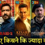 Jaat Box office collection, Kesari Chapter 2, RAID 2, Hith The Third Case, Ground Zero, Sunny Deol,