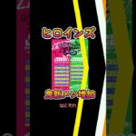 【人気アイドル事務所ヒロインズが新メン＆新グル増量祭り】#日刊アイドルニュース#地下アイドル