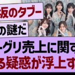 ミーグリ売上に関する”とある疑惑”が浮上する…【乃木坂46・乃木坂工事中・乃木坂配信中】