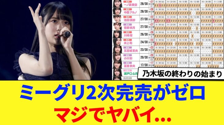 【乃木坂46】ミーグリ2次完売がゼロ。→マジでヤバイ… に対する反応集 【賀喜遥香】 【中西アルノ】 【井上和】