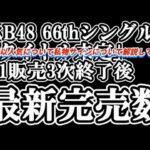 6/5時点 AKB48 66thシングル OS盤 メンバー別 完売数について48古参が思うこと【AKB48/20周年/握手会】