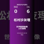 【明日の乃木坂】現役・OG 2025/06/04 #shorts #乃木坂46 【番組出演】
