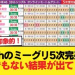 39thのミーグリ5次完売、とんでもない結果が出てしまうw【乃木坂46】