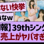 【朗報】39thシングル、初日売上がやばすぎたwww【乃木坂46・乃木坂工事中・乃木坂配信中】