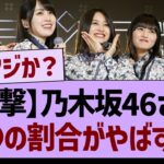 【衝撃】乃木坂46さん、●●の割合がやばすぎる【乃木坂46・乃木坂工事中・乃木坂配信中】