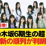【速報】乃木坂6期生の超・最新の順列が判明！！！【乃木坂46】