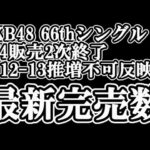 7/8時点 AKB48 66thシングル OS盤 メンバー別 完売数について48古参が思うこと【AKB48/20周年/握手会】