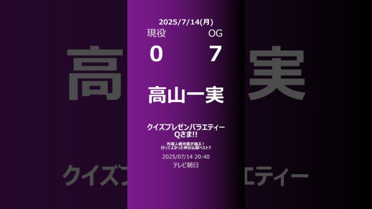【明日の乃木坂】現役・OG 2025/07/14 #shorts #乃木坂46 【番組出演】