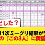 乃木坂11次ミーグリ結果が意外すぎ…6期生の『この3人』の売上に黄色信号か【乃木坂46】