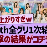 39th全グリ1次結果、衝撃の結果がコチラwww【乃木坂46・乃木坂工事中・乃木坂配信中】