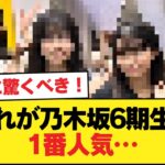 【悲報】これが乃木坂6期生の1番人気…【乃木坂46】