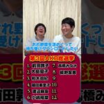 【AKB48】第3回AKB48総選挙12位まで当てられるのか！？