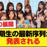 46時間テレビをやらなくなった理由【乃木坂46】