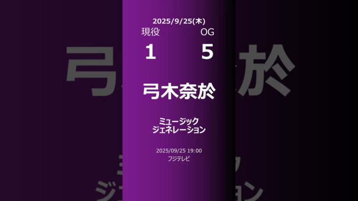【明日の乃木坂】現役・OG 2025/09/25 #shorts #乃木坂46 【番組出演】