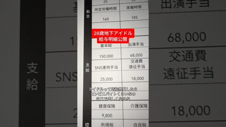28歳地下アイドル、給与明細公開 #給与明細 #地下アイドル