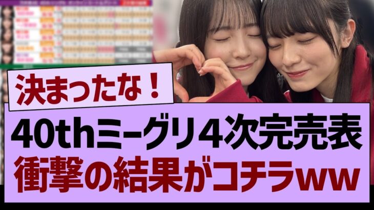 40thミーグリ４次完売表、衝撃の結果がコチラwww【乃木坂46・乃木坂工事中・乃木坂配信中】