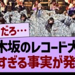 乃木坂のレコード大賞、悲しすぎる事実が発覚…【乃木坂46・乃木坂工事中・乃木坂配信中】