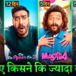 Masti 4 Box Office Collection, Tere Ishq Mein Advance Booking, De De Pyaar De 2 Collection Worldwide