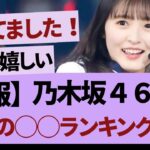 最新ランキングが発表！【乃木坂46・乃木坂工事中・乃木坂配信中】