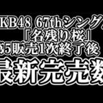1/21時点 AKB48 『67thシングル「名残り桜」』握手会参加権利付き  メンバー別 完売数について48古参が思うこと【AKB48/握手会】