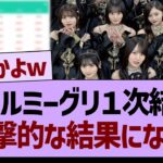 【速報】リアルミーグリ１次結果、衝撃的な結果になる！【乃木坂46・乃木坂工事中・乃木坂配信中】