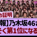 【朗報】乃木坂46さん、さっそく第1位になるwww【乃木坂46・乃木坂工事中・乃木坂配信中】