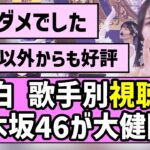 【さすがの貫禄】紅白歌合戦 歌手別視聴率、乃木坂46が大健闘！！【乃木坂46】