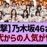 【衝撃】乃木坂46さん、Z世代からの人気がヤバい【乃木坂46・乃木坂工事中・乃木坂配信中】