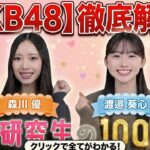 【AKB48】徹底解剖！21期研究生を知るための100の質問 Part2　【森川優・渡邉葵心】