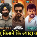 The Raja Saab Box Office Collection, Dhurandhar, Jana Nayagan, Border 2 Collection Worldwide,