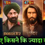 The Raja Saab Box Office Collection, Prabhas, Dhurandhar, Ranveer S, Border 2 Collection Worldwide,