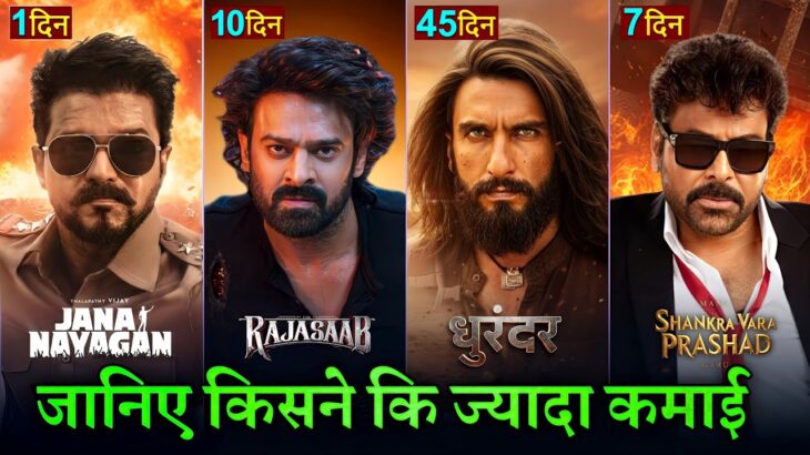 The Raja Saab Box Office Collection, Prabhas, Jana Nayagan, Vijay, Dhurandhar Collection Worldwide,
